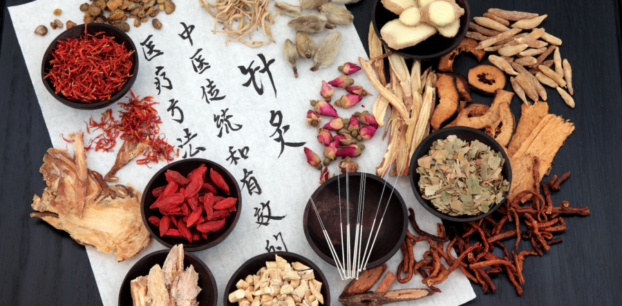 Traditional Chinese Medicine – 中药治疗